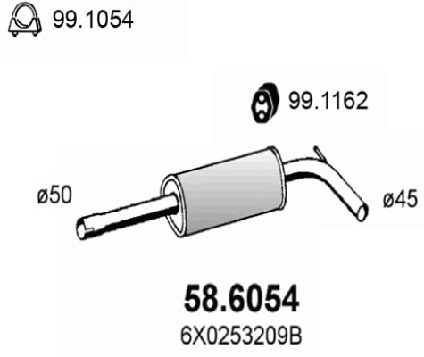 Toba esapamet intermediara 58.6054 ASSO
