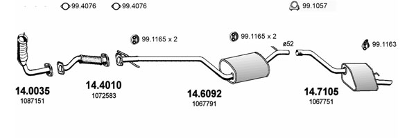 Sistem de esapament ART0943 ASSO