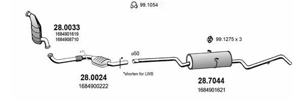 Sistem de esapament ART1364 ASSO
