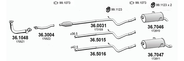 Sistem de esapament ART1955 ASSO