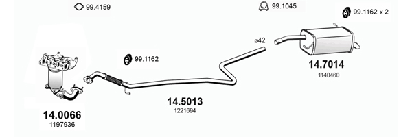 Sistem de esapament ART2840 ASSO