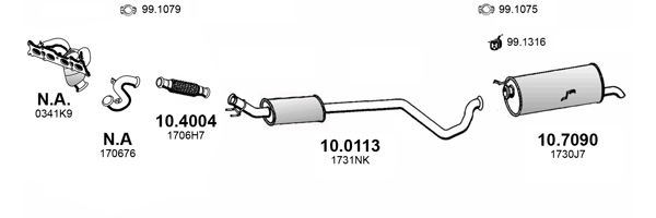 Sistem de esapament ART4361 ASSO