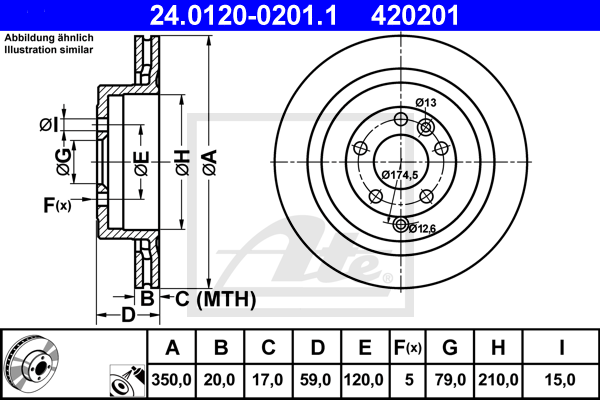 Disc frana 24.0120-0201.1 ATE