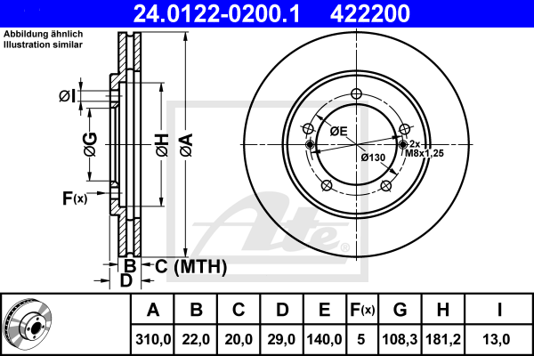 Disc frana 24.0122-0200.1 ATE