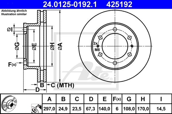 Disc frana 24.0125-0192.1 ATE