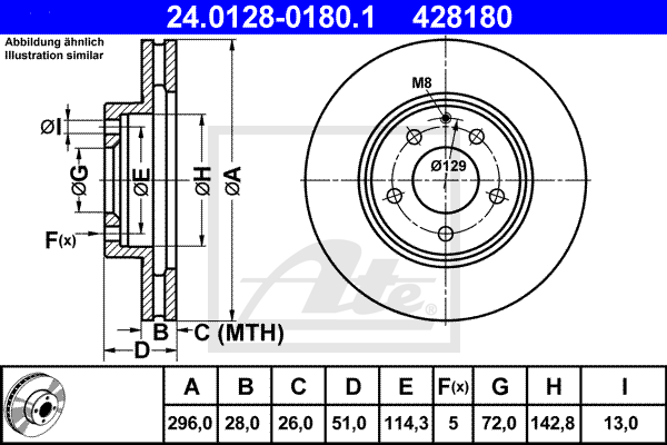 Disc frana 24.0128-0180.1 ATE