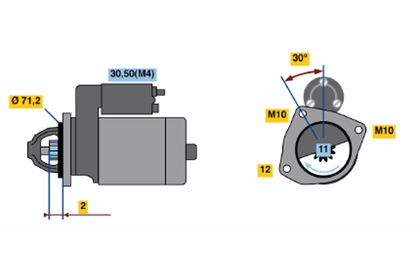 starter 0 986 020 121 BOSCH