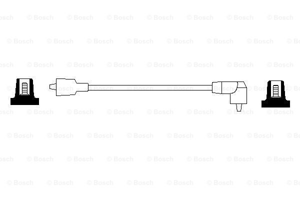 fisa bujii 0 986 356 191 BOSCH