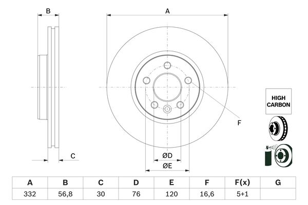 Disc frana 0 986 479 F04 BOSCH