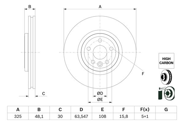 Disc frana 0 986 479 G32 BOSCH