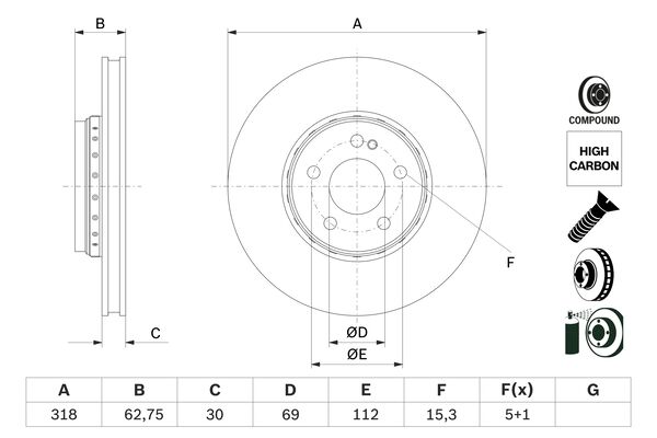 Disc frana 0 986 479 G34 BOSCH