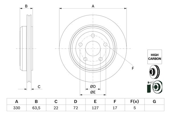 Disc frana 0 986 479 G84 BOSCH