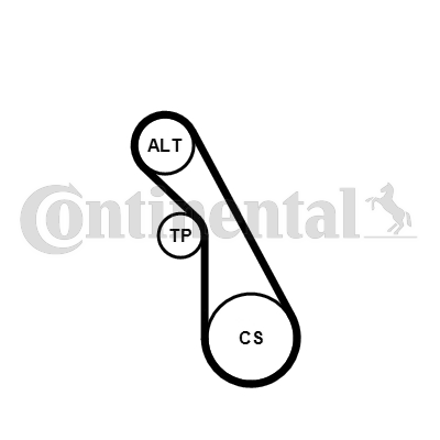 Set curea transmisie cu caneluri 5PK940K1 CONTINENTAL CTAM