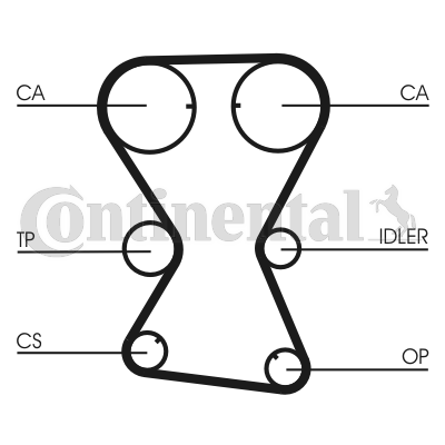 Curea de distributie CT1000 CONTINENTAL CTAM