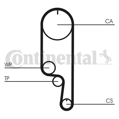 Set pompa apa + curea dintata CT1008WP2 CONTINENTAL CTAM