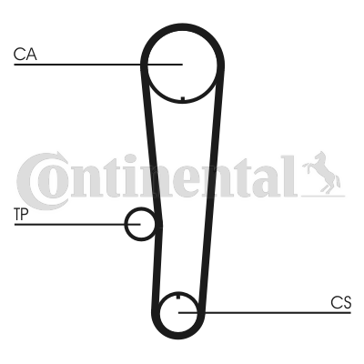 Curea de distributie CT1017 CONTINENTAL CTAM