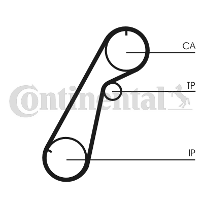 Curea de distributie CT1020 CONTINENTAL CTAM