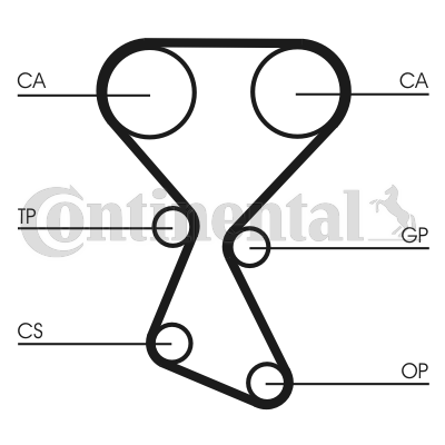 Curea de distributie CT1027 CONTINENTAL CTAM