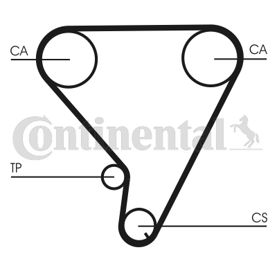 Curea de distributie CT1033 CONTINENTAL CTAM