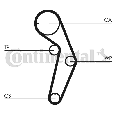 Curea de distributie CT1048 CONTINENTAL CTAM