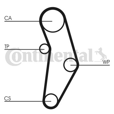 Set pompa apa + curea dintata CT1049WP1 CONTINENTAL CTAM