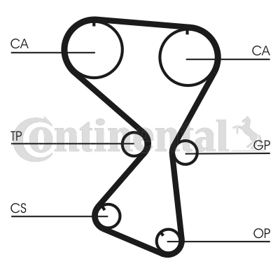 Curea de distributie CT1071 CONTINENTAL CTAM