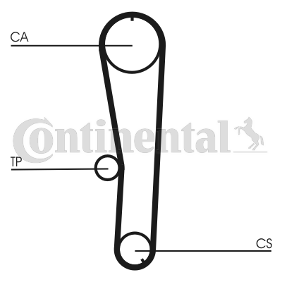 Curea de distributie CT1072 CONTINENTAL CTAM