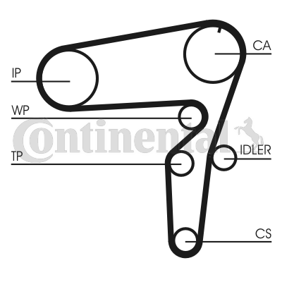 Set pompa apa + curea dintata CT1076WP1 CONTINENTAL CTAM