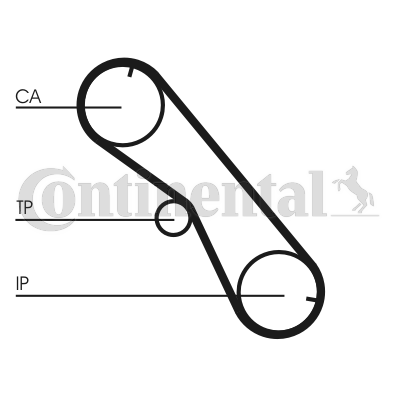 Set curea de distributie CT1089K2 CONTINENTAL CTAM