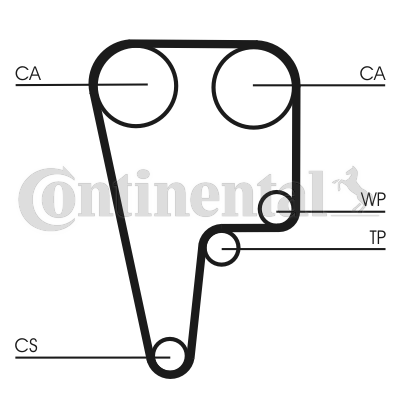 Curea de distributie CT1125 CONTINENTAL CTAM