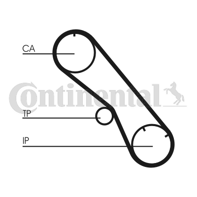 Curea de distributie CT1153 CONTINENTAL CTAM