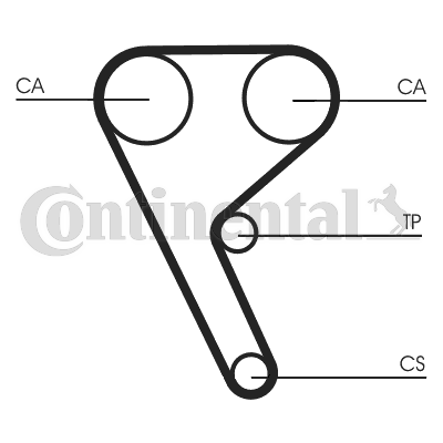 Curea de distributie CT1157 CONTINENTAL CTAM