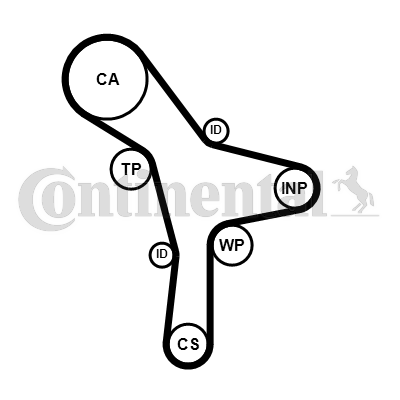 Curea de distributie CT1176 CONTINENTAL CTAM