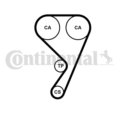 Set pompa apa + curea dintata CT1211WP1 CONTINENTAL CTAM