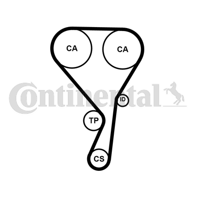 Curea de distributie CT1215 CONTINENTAL CTAM