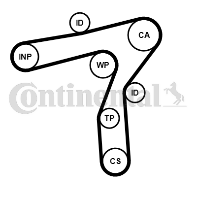 Curea de distributie CT1241 CONTINENTAL CTAM