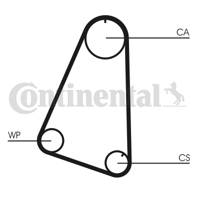 Curea de distributie CT504 CONTINENTAL CTAM