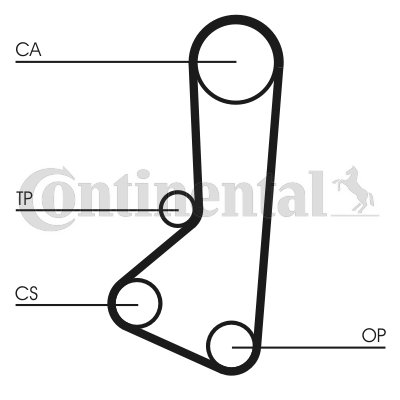 Curea de distributie CT511 CONTINENTAL CTAM