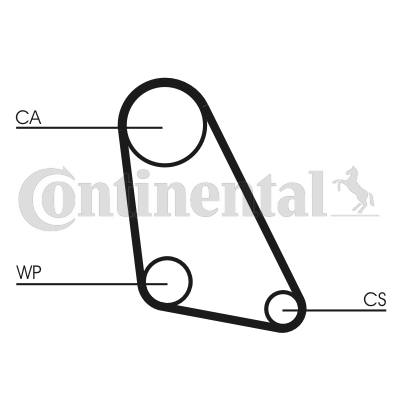 Curea de distributie CT534 CONTINENTAL CTAM