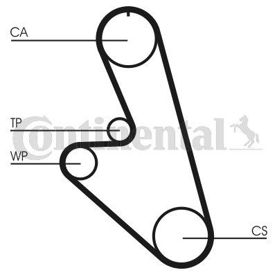 Curea de distributie CT959 CONTINENTAL CTAM