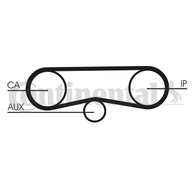 Curea de distributie CT547 CONTINENTAL CTAM