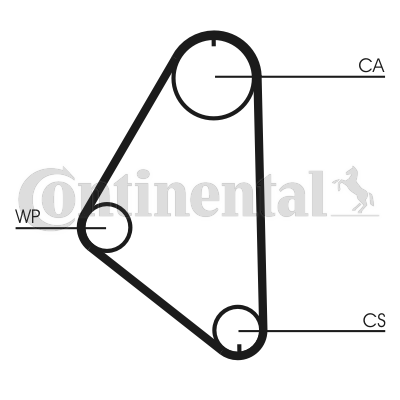 Curea de distributie CT558 CONTINENTAL CTAM