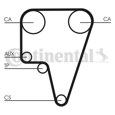 Curea de distributie CT575 CONTINENTAL CTAM