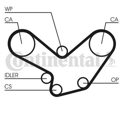 Curea de distributie CT600 CONTINENTAL CTAM