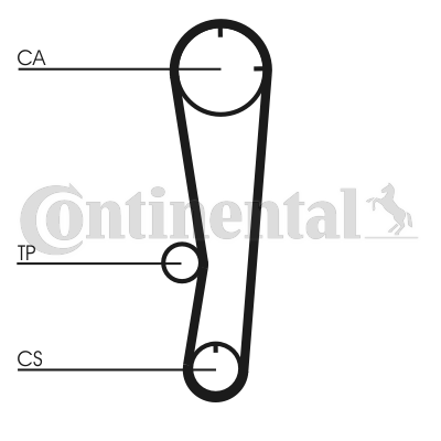 Curea de distributie CT602 CONTINENTAL CTAM