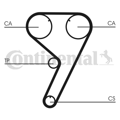 Curea de distributie CT608 CONTINENTAL CTAM