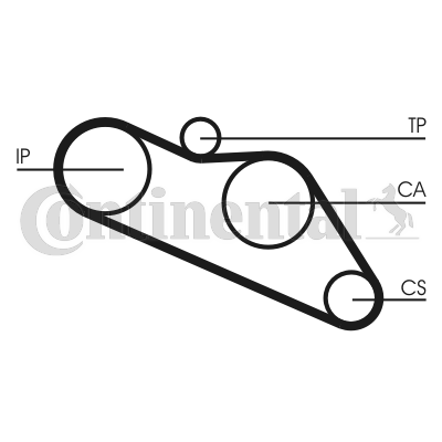Curea de distributie CT612 CONTINENTAL CTAM