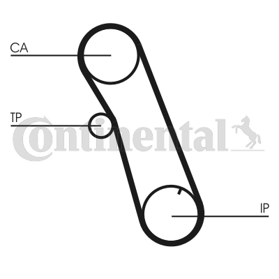 Curea de distributie CT616 CONTINENTAL CTAM