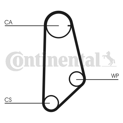 Curea de distributie CT635 CONTINENTAL CTAM