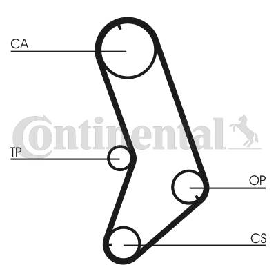 Curea de distributie CT647 CONTINENTAL CTAM